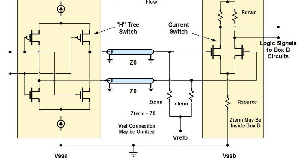 What is a differential pair and how does it work?