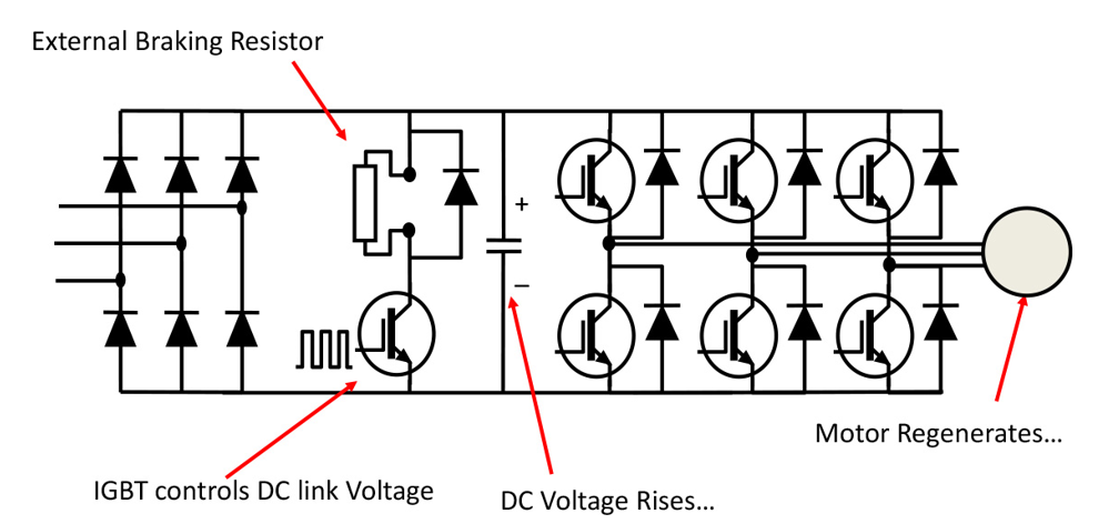 Braking Resistor Calculation For Vfd