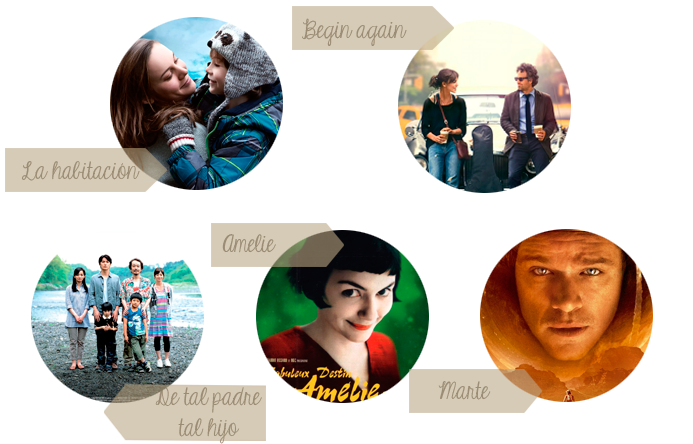 5 peliculas recomendadas