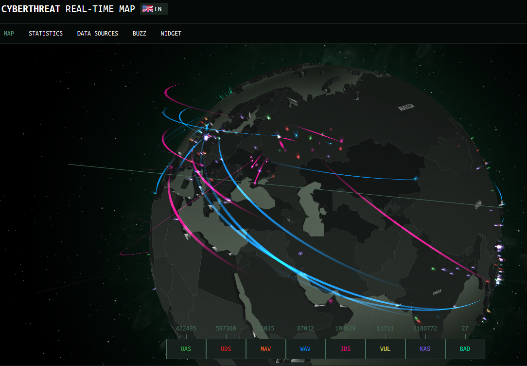 [資安]DDoS attacks Map 全球即時網路攻擊拓樸 網路攻擊動畫 - Technology Daily Life