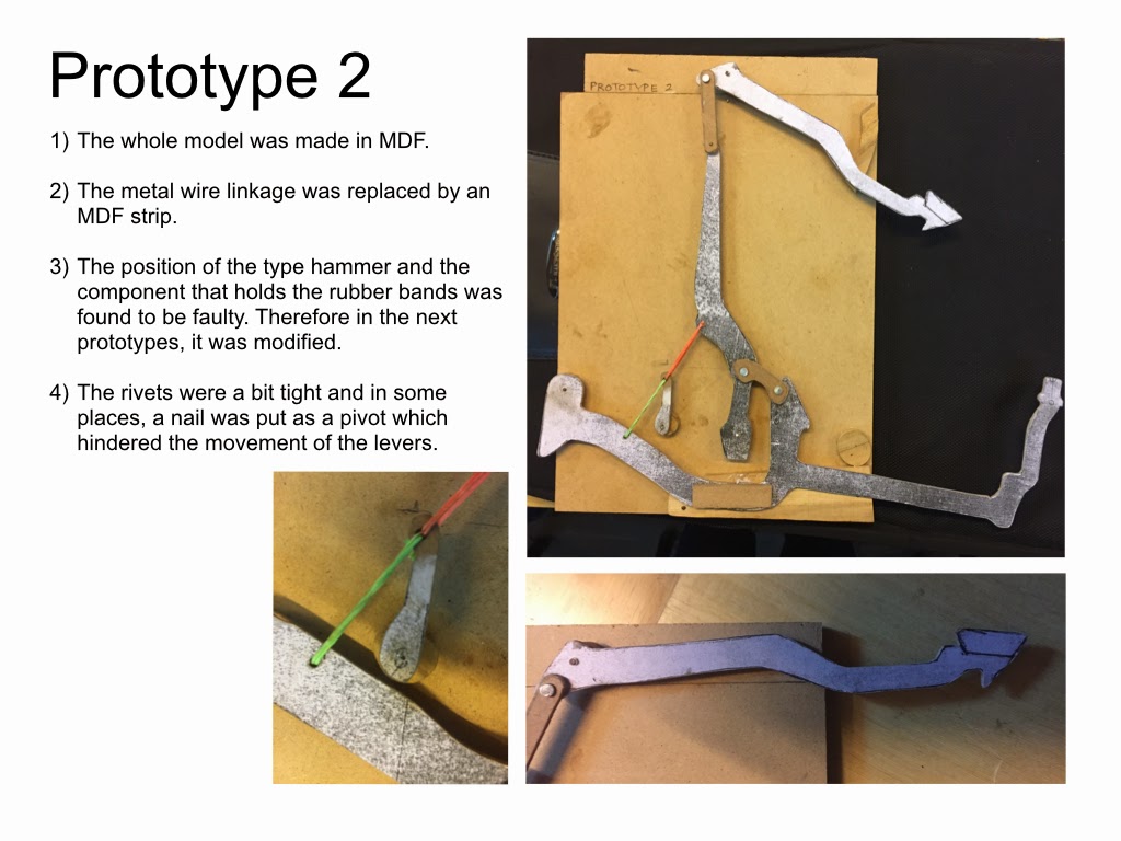 CRYPT DECRYPT Key Lever Mechanism, Typewriter Remington 2000