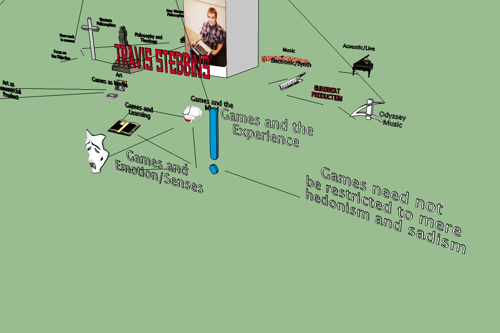 Odyssey Systems Theory: Spray Diagrams and Systems