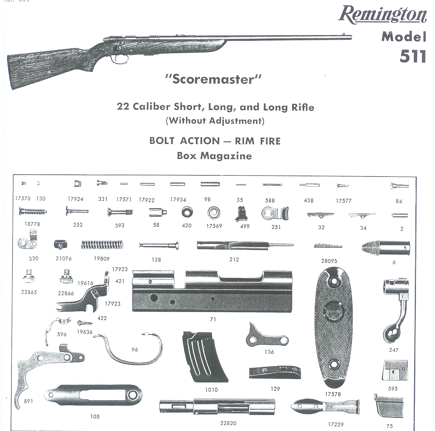 TINCANBANDIT's Gunsmithing: Featured Gun: The Remington 500 Series Rifles