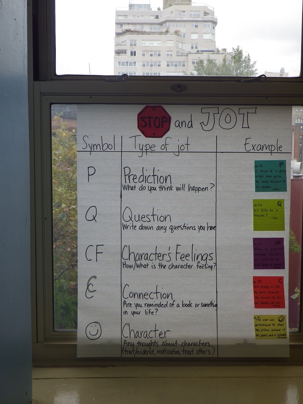 fun w/ reading and writing TCRWP October 27th Saturday Reunion