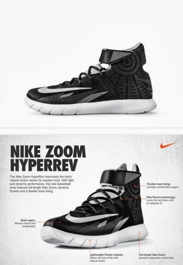 THE SNEAKER ADDICT: Nike Zoom HyperRev Sneaker Available Now (Detailed ...
