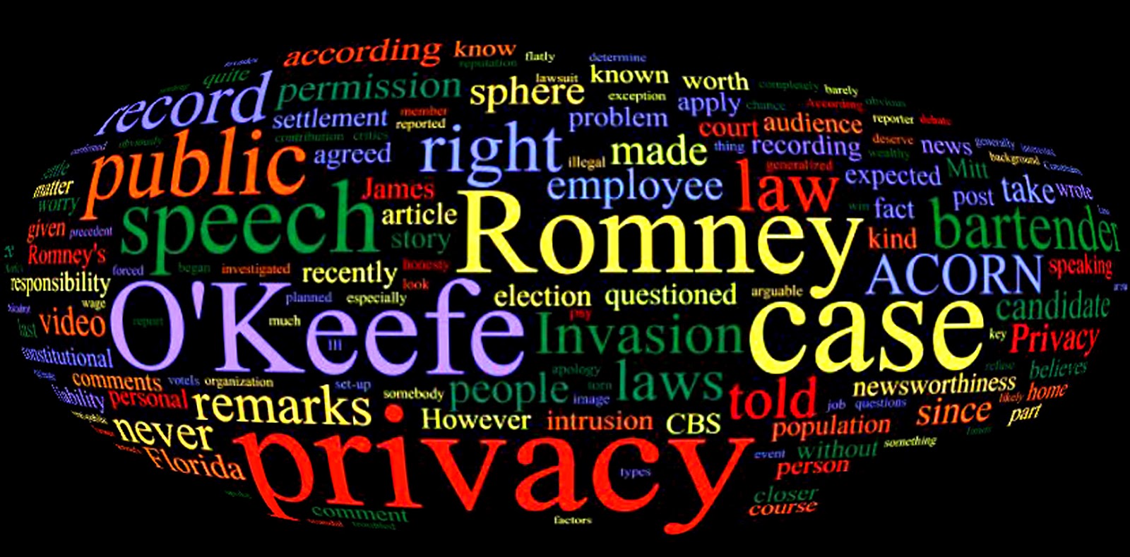 Privacy Laws And Citizen Journalism ACORN And Romney s 47 Speech