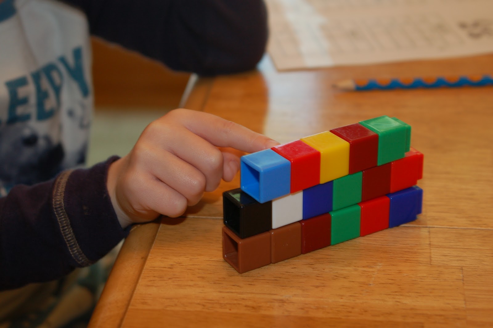 Cube strategy picture