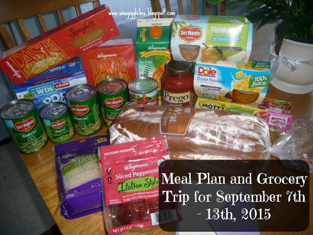 meal plans, grocery budget of $25.00 a week,