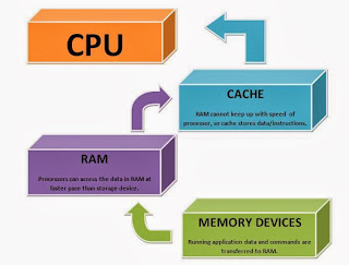 Cache.jpg