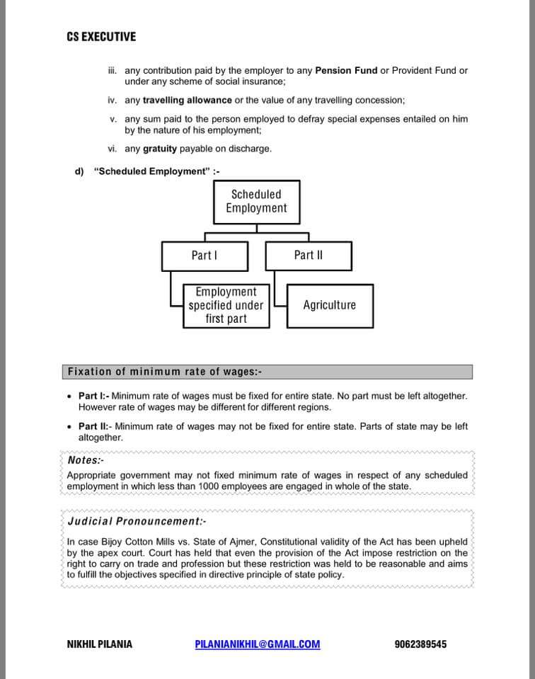 Chartered Accountancy Notes and Important Topics CS