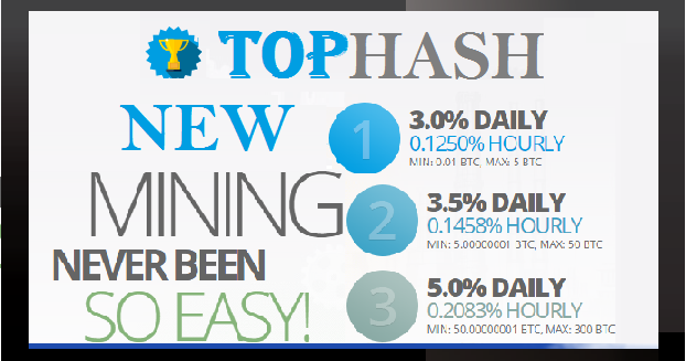 Investment review