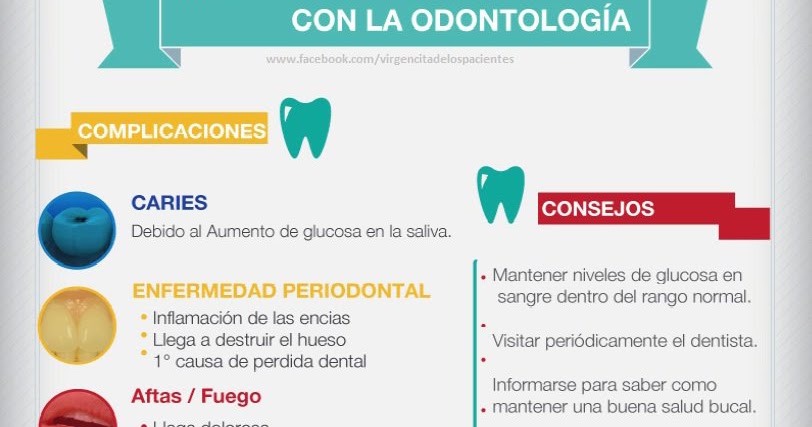 diabetes niveles de azúcar en la sangre para odontología diabetes niveles de azúcar en la sangre para odontología