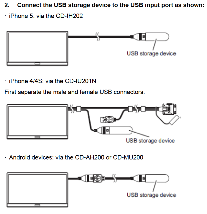 Appradioworld Apple Carplay Android Auto Car Technology