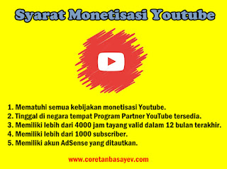 Monetisasi Youtube