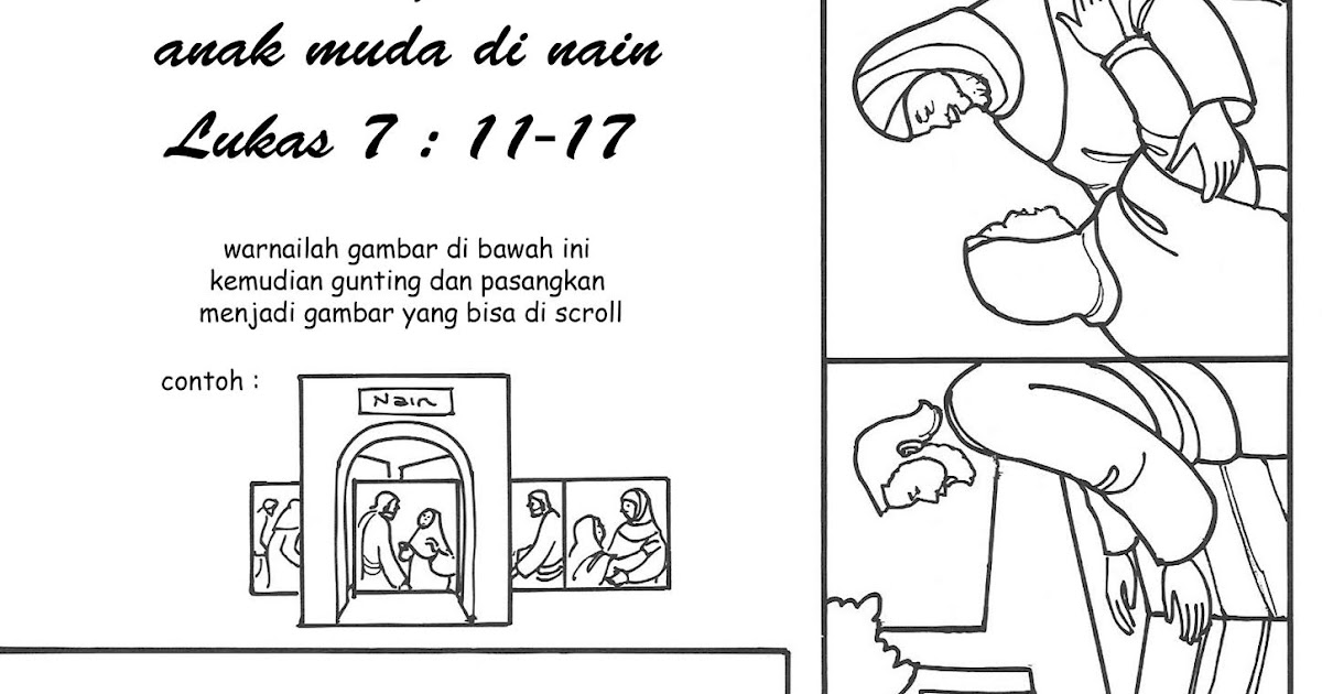 Yesus membangkitkan anak muda di nain « HKBP Rancaekek