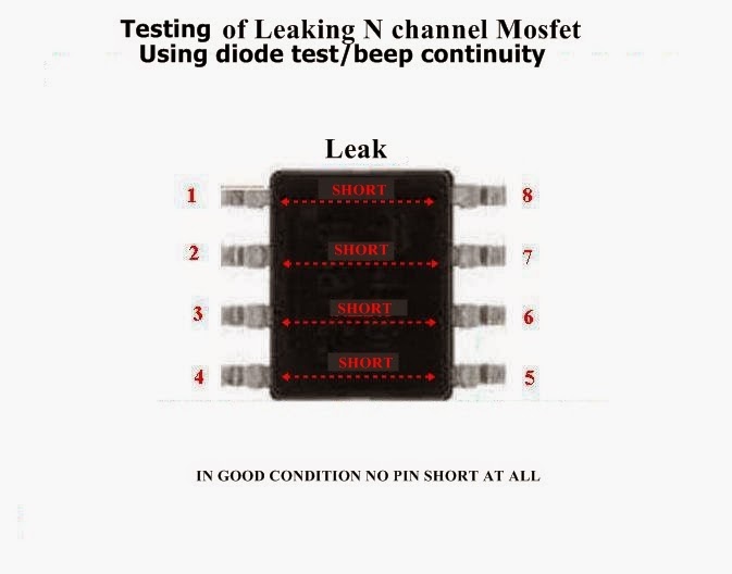 Các loại Mostfet trên mainboard laptop - Sửa Laptop Cần Thơ