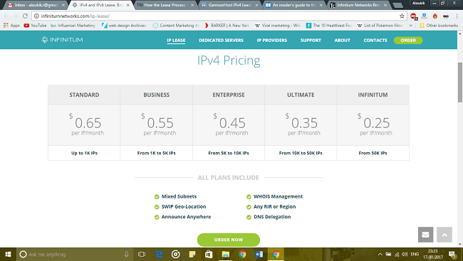IPv4 Pricing