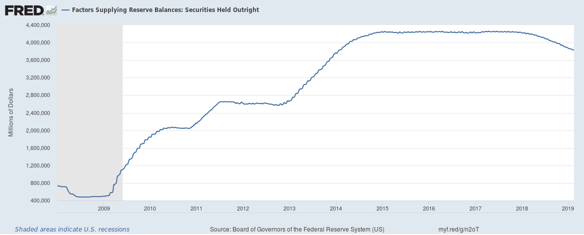 Feds Announce New Idea Regulations >> Stephen Williamson New Monetarist Economics Feds Announce New Idea Regulations >> Stephen Williamson New Monetarist Economics