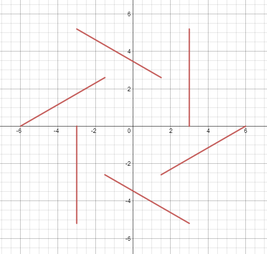 MTH 495 Constantelos More Desmos Secants in polar