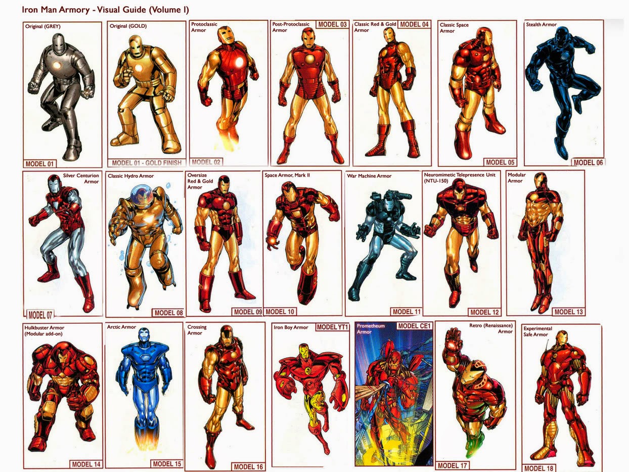 Cachivaches Artesanos Personaje de Iron Man Cachivaches Artesanos Personaje de Iron Man