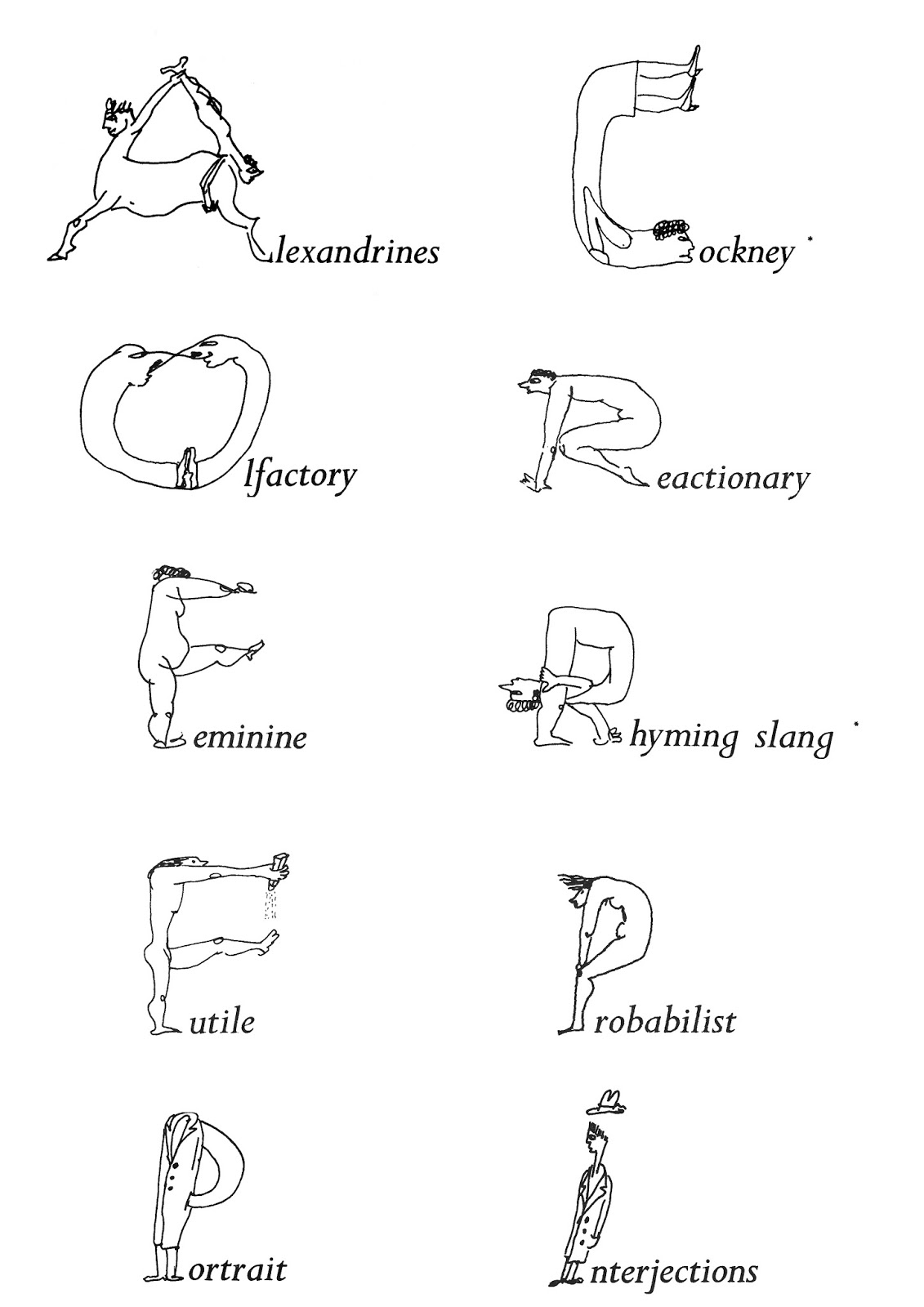 Exercises in Style by Raymond Queneau - Illustrated