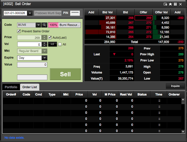 Panel Sell Order Panel Sell Order saham
