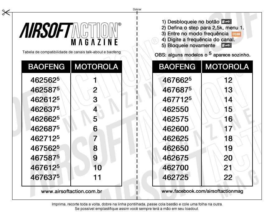 Rádio DX Como configurar o Baofeng nos rádios da Motorola.