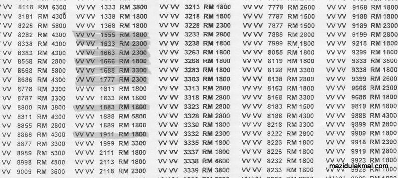 info/maklumat/soaljawap: no pendaftaran kenderaan
