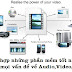 Tổng hợp phần mềm tốt nhất xử lý mọi vấn đề về Audio,Video,Hình ảnh,Phim