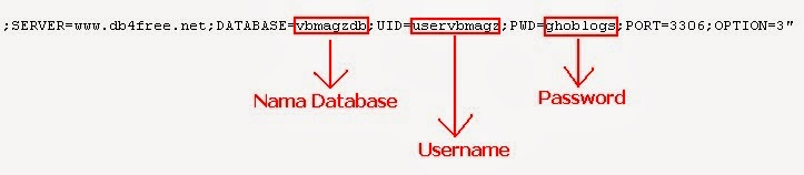 Cara Mengkoneksikan Visual Basic 6.0 Dengan Database Online