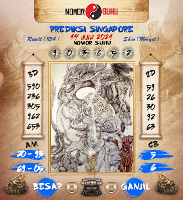 PREDIKSI SGP YOHII