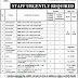 Jobs in Punjab-Social-Security-Health-Management-Company-Lahore