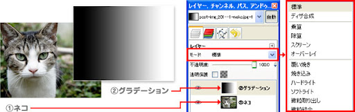 GIMP2の使い方 - レイヤーモードの効果①