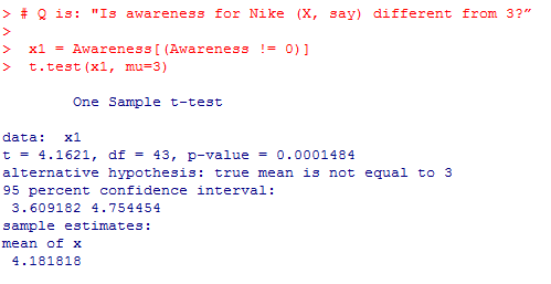 Marketing Yogi: Session 7 - Hypothesis Testing R code