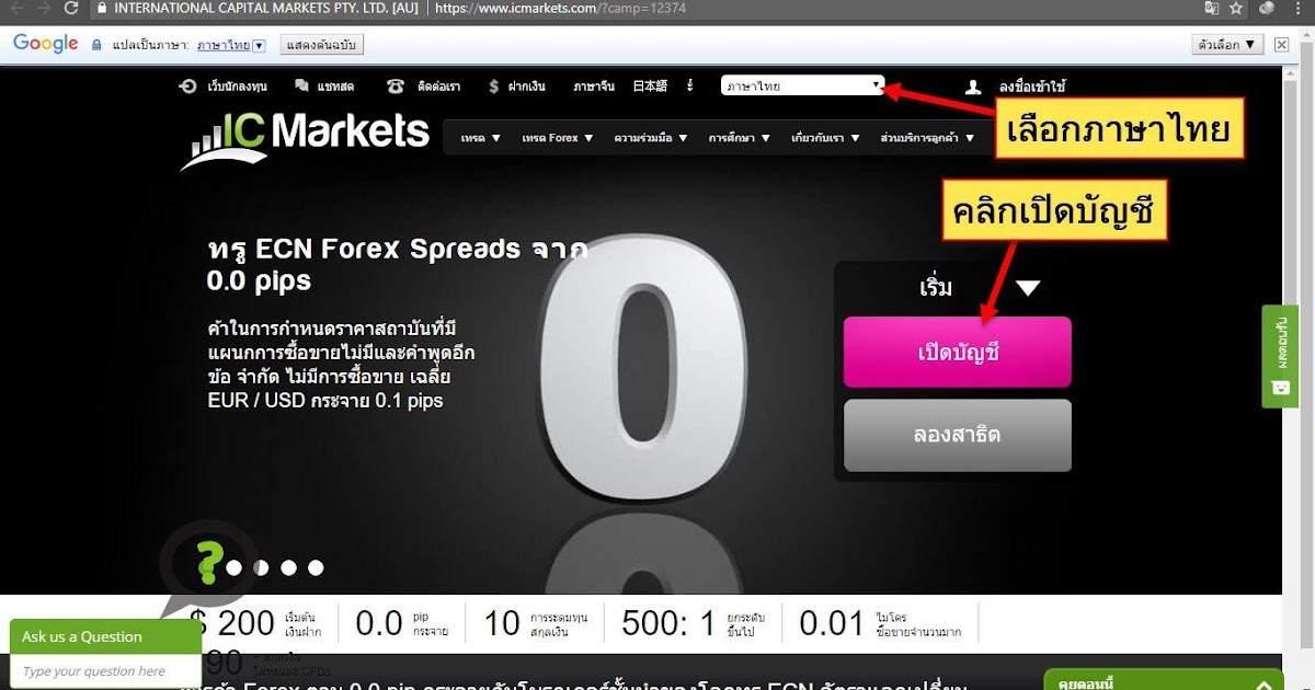 Ic forex
