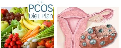 Diet PCOs Lengkap Step By Step