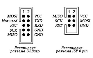 Распиновка разъемов USBasp (10pin) и ISP 6pin