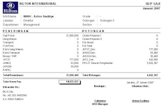 Contoh Contoh Slip Gaji Karyawan Perusahaan