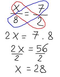 metodo multiplicacion cruzada