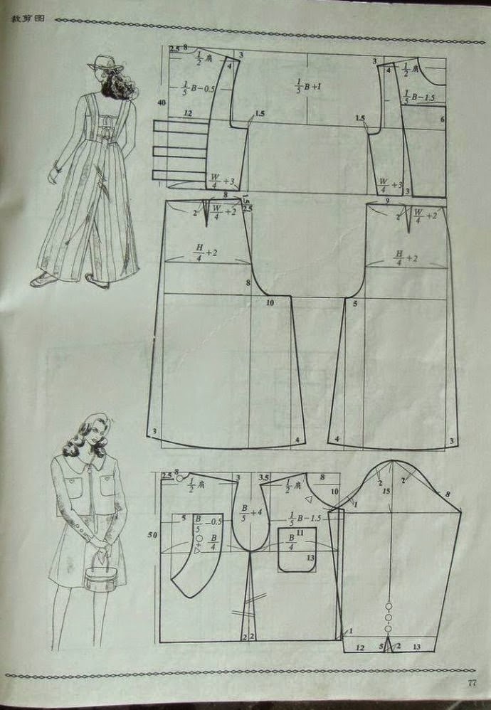 cin pants dress patterns making) modelist kitapları