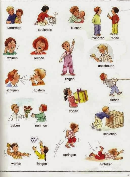 German everyday's verbs German everyday's verbs