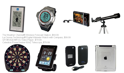 Last Minute Fathers Day Gifts From Kohl's