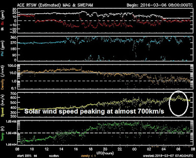 A Northern light show for Europe and the US as geomagnetic storm causes auroras as far south as Germany and Massachusetts  Untitled