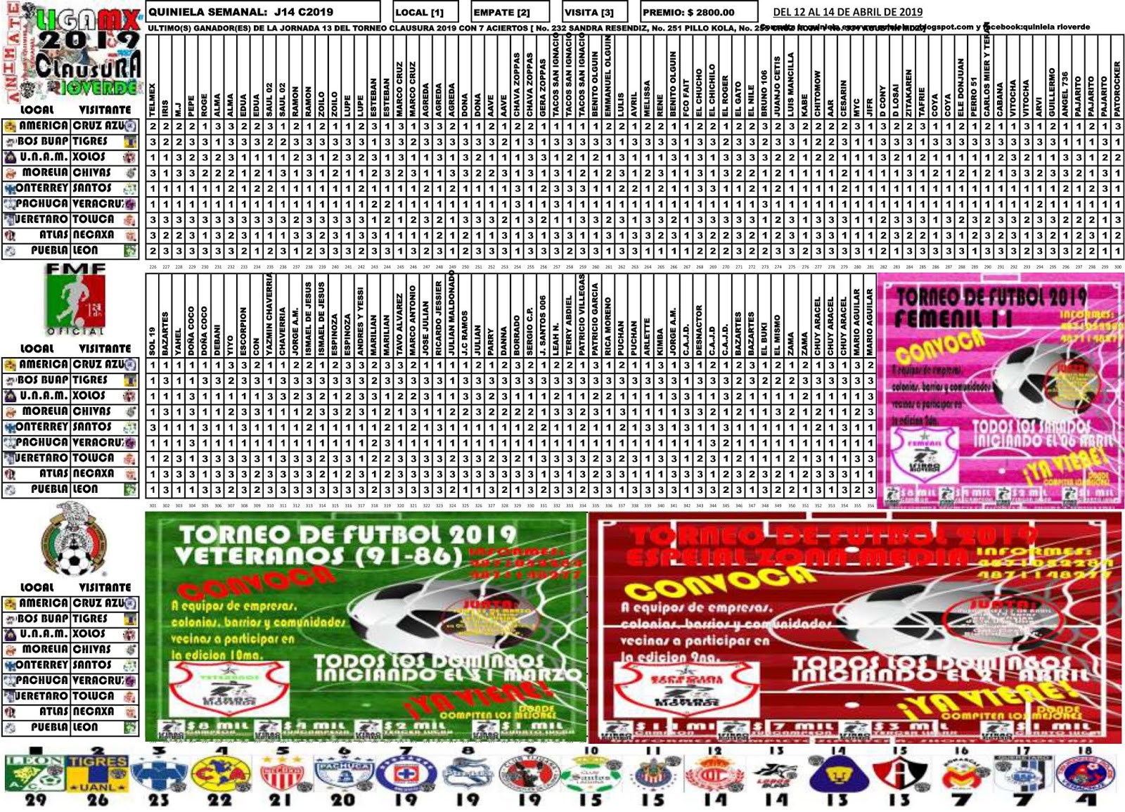 Quiniela Rioverde TORNEO CLAUSURA 2019 LIGA MX