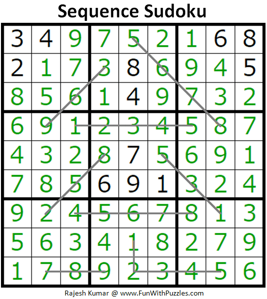 Sequence Sudoku Puzzle (Fun With Sudoku 277)