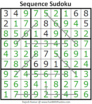 Sequence Sudoku Puzzle (Fun With Sudoku #277) Solution