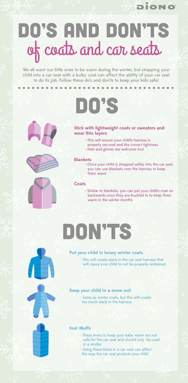 The Dos And Don Ts Of Coats Car Seats Mom Files - Best Winter Jackets For Car Seats