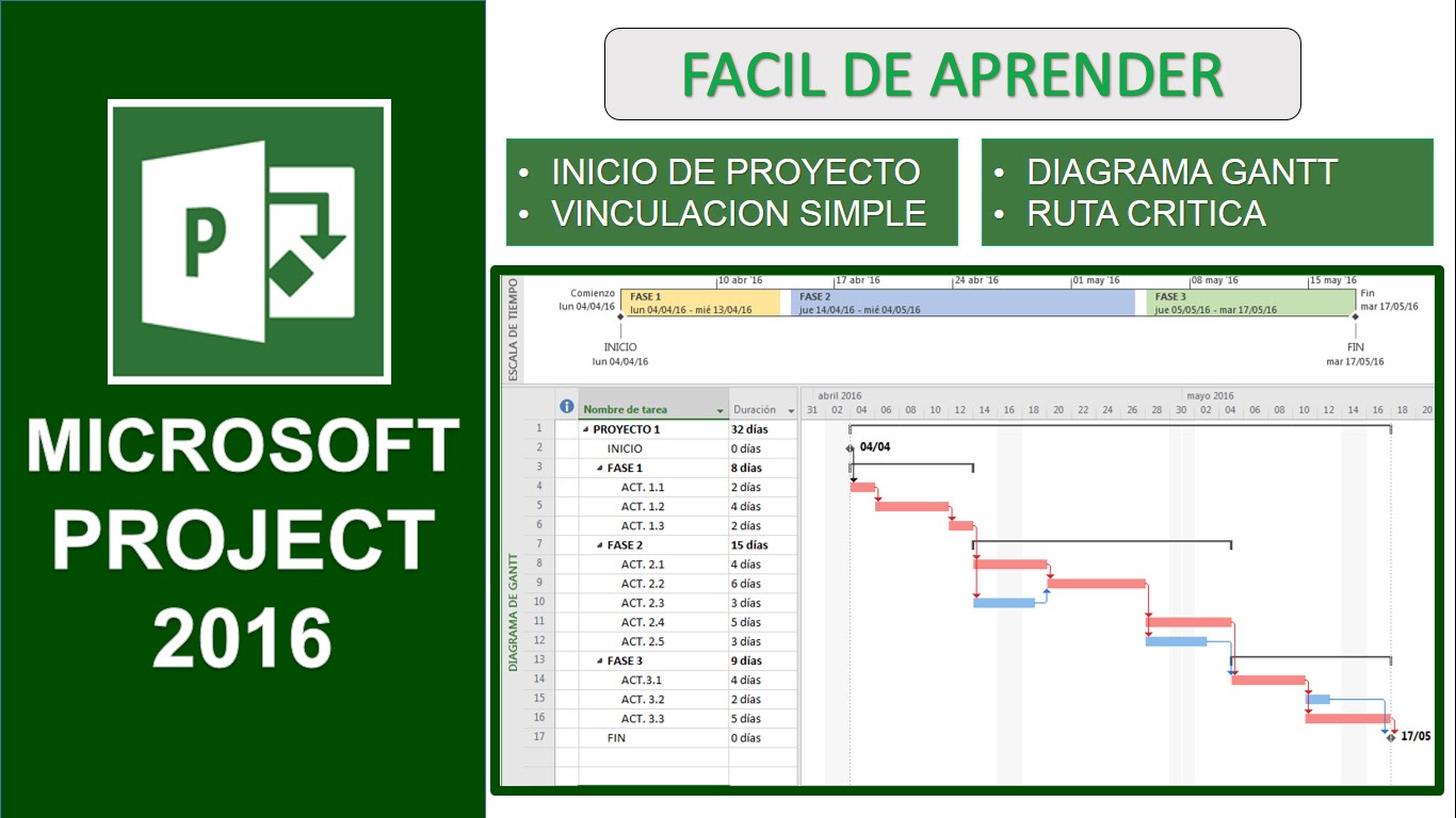 How to reference microsoft project professional 2016 help How to reference microsoft project professional 2016 help