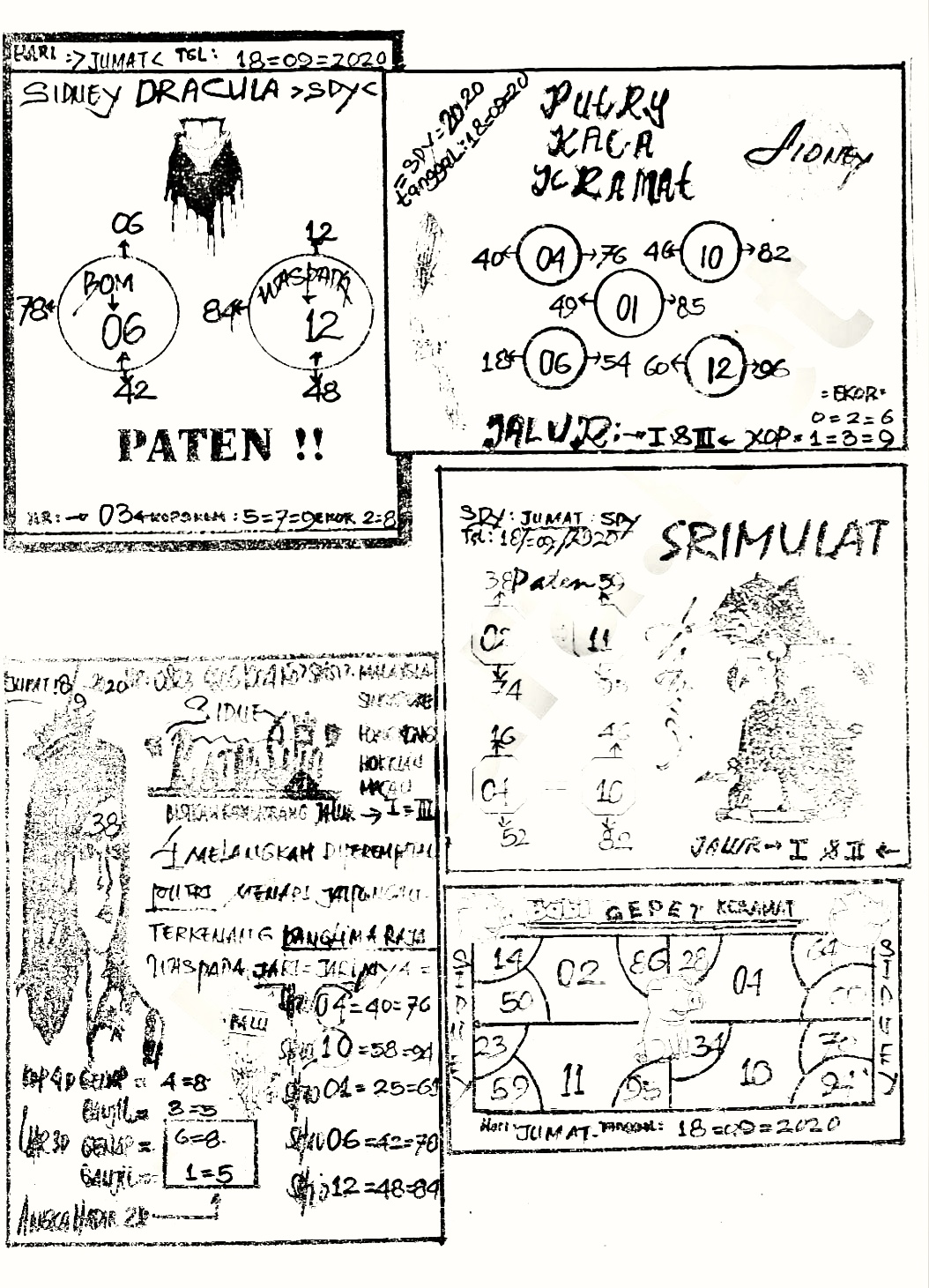 Prediksi Syair Sydney 18 September 2020 Pangkalantoto