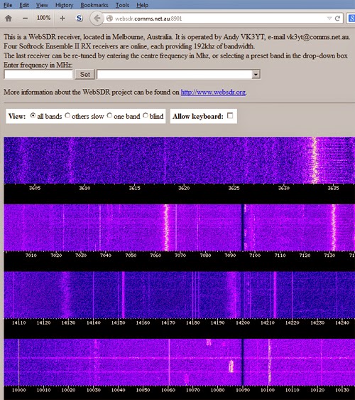 Gramophone music How to record radio signals